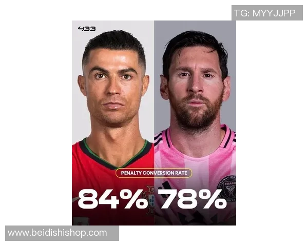 足球巨星对比：梅西与C罗谁更具历史地位与影响力解析